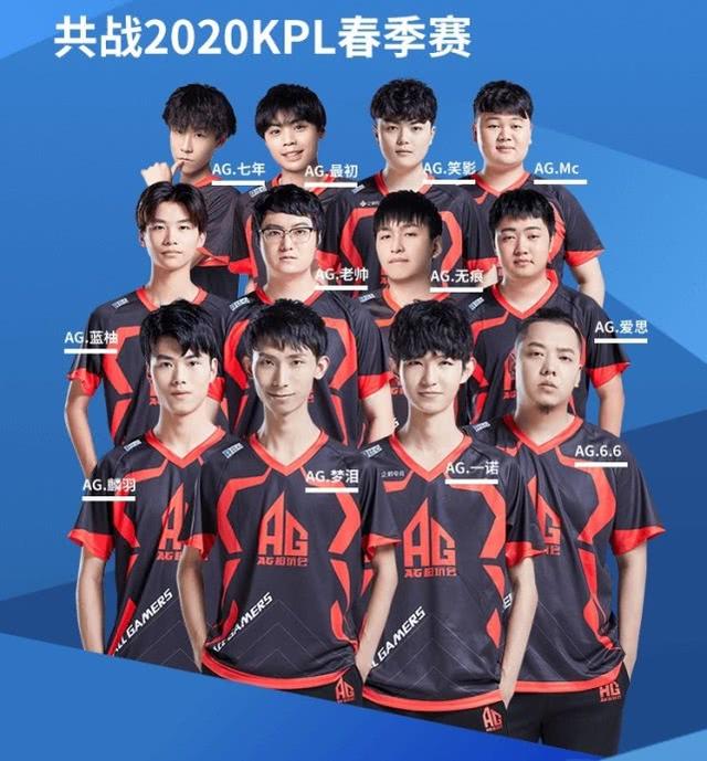该拿的分