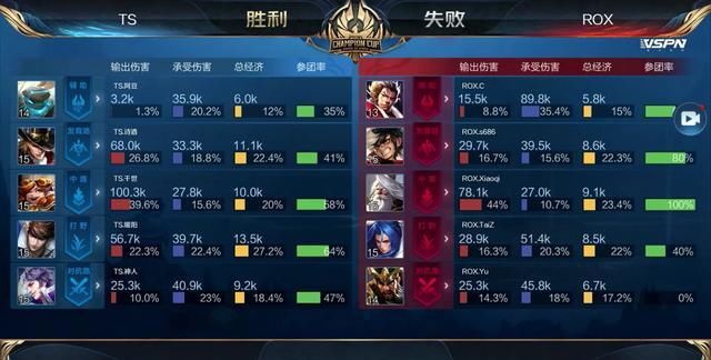 照见强队的