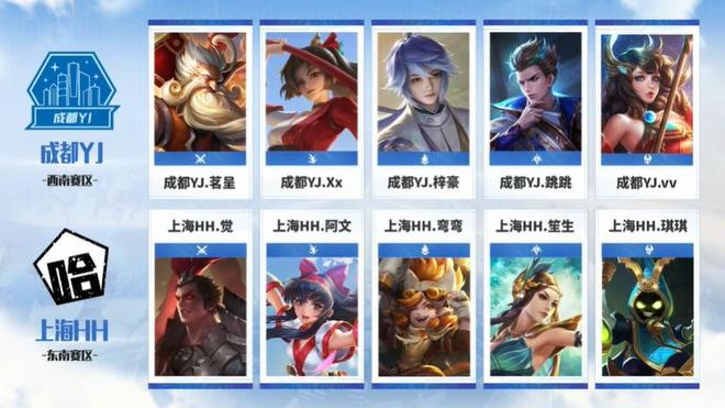 高记忆IP